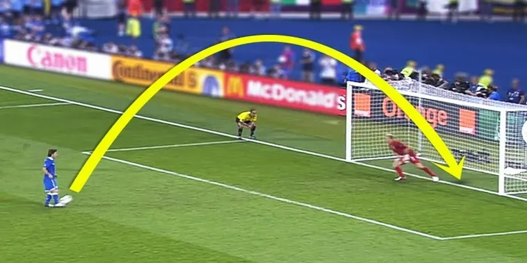 Bí Quyết Chinh Phục Kèo Penalty Với Chiến Thuật Phân Tích Xác Suất Đỉnh Cao