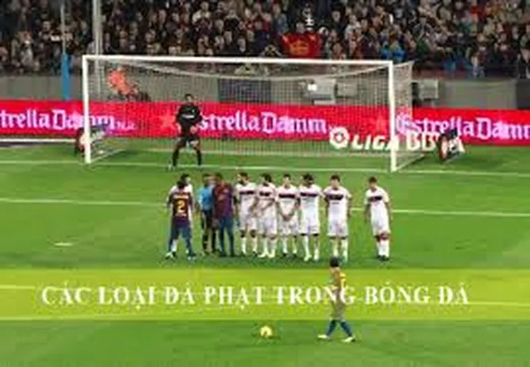 Nắm Vững Luật Đá Phạt Trong Bóng Đá Để Tối Ưu Hóa Chiến Thuật Thi Đấu 1 Nắm Vững Luật Đá Phạt Trong Bóng Đá Để Tối Ưu Hóa Chiến Thuật Thi Đấu